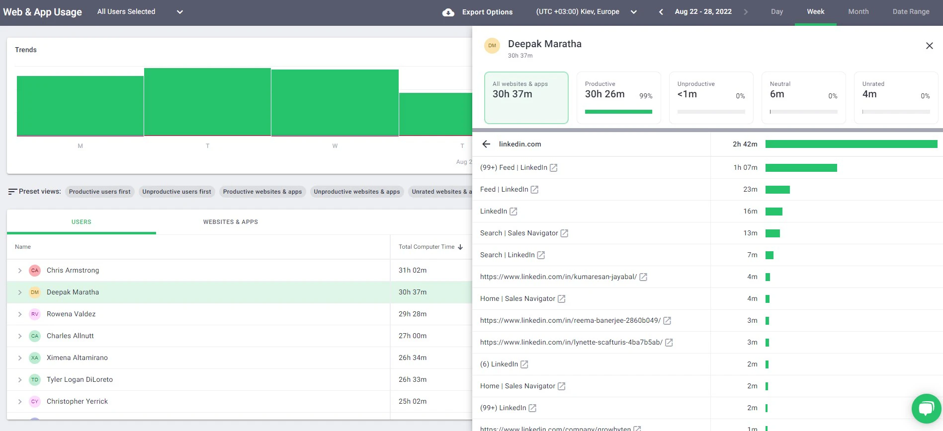 screenshot of Time Doctor
